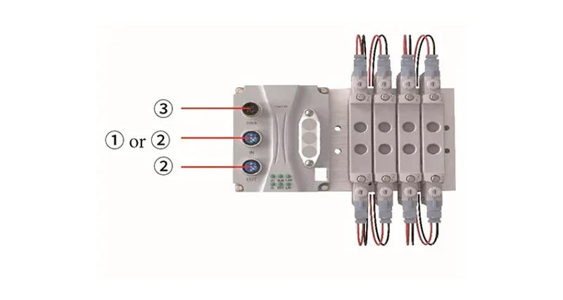 Description Picture 5 of itemHigh Precision EtherNet/IP 4-24 Position Dual Electric Control Automation Industry Pneumatic Parts Bus Solenoid Valve Island