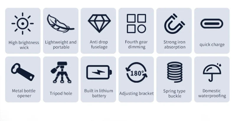 Description Picture 5 of itemMini COB Keychain Magnetic Flashlight Rechargeable Portable Lamp 4 Light Modes LED Outdoor Waterproof Emergency Camping Lights