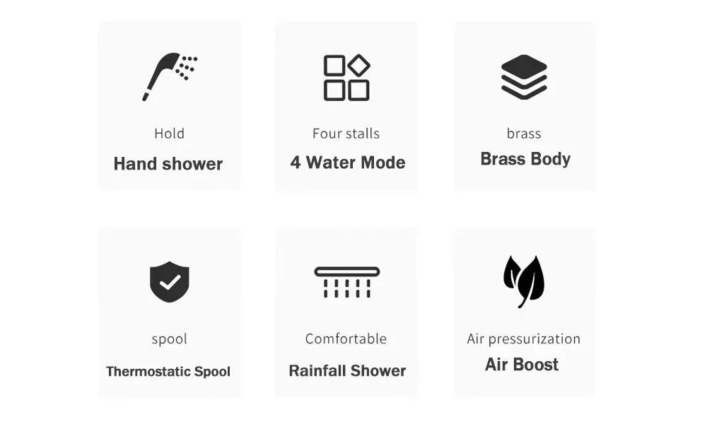 Description Picture 2 of itemBathroom Thermostatic Shower Faucet Set Wall Mounted Chrome Black Rainwater System Mixer Bathtub Bidet Crane