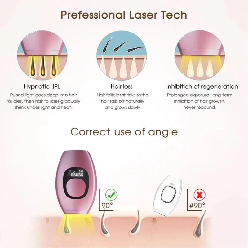 Description Picture 6 of itemLaser Epilator IPL Hair Removal For Women Body Bikini Facial 999,999 Flashes Permanant Painless IPL Hair Remover Laser Epilator