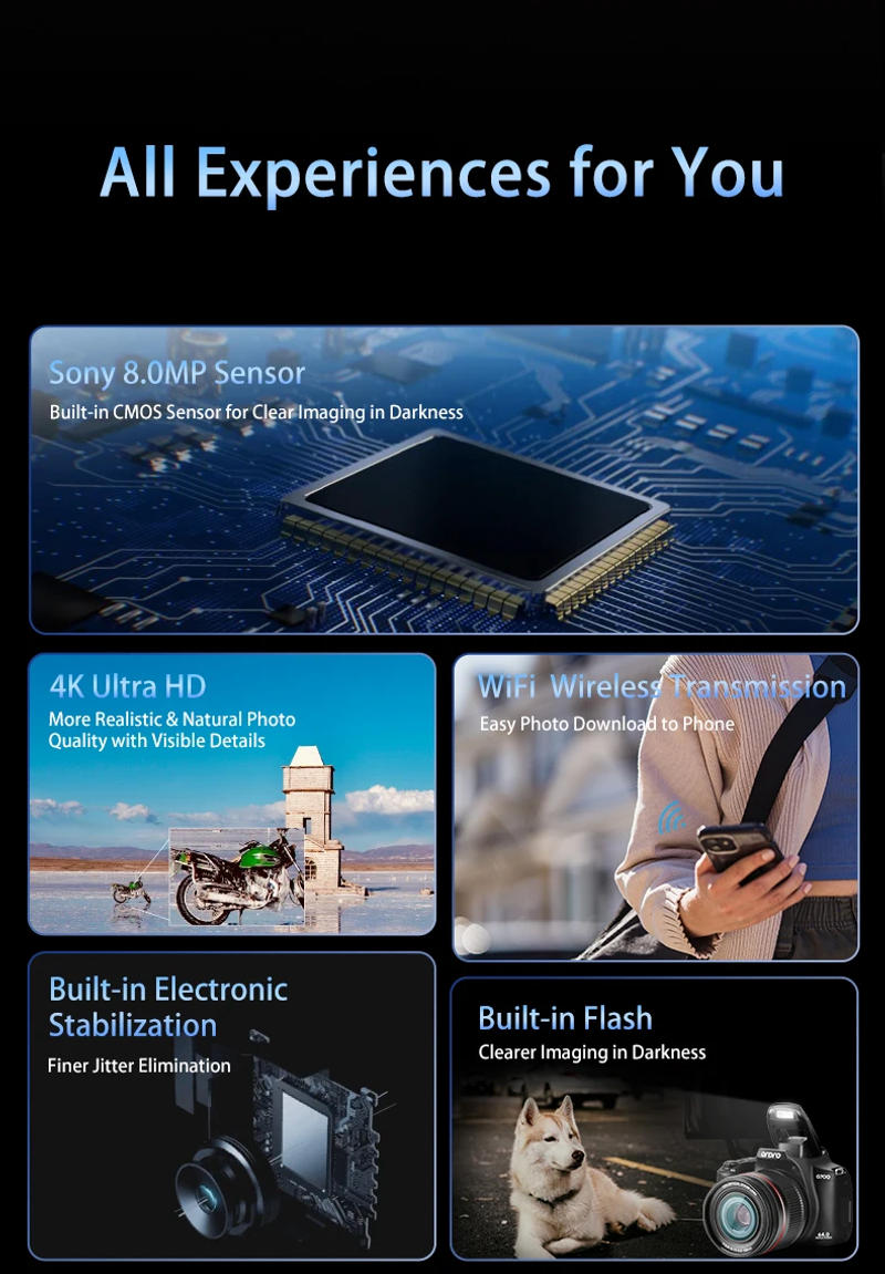 Description Picture 3 of itemDigital Cameras Photographic 4K Ultra hd Camcorder 12X Optical Zoom LED Flash Built in Auto/Manual Focus for YouTube Vlog Videos