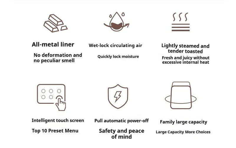 Description Picture 6 of itemCommercial-Grade Air Fryer Oven 1400W, Smart Touch Control for Family & Bakery Use