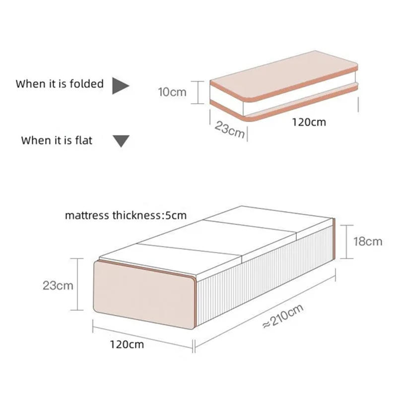 Description Picture 2 of itemMultifunctional Kraft Paper Folding Bed 120x210cm for Invisible Office Lunch Break Bidden Bed with Thick Memory Foam Mattress