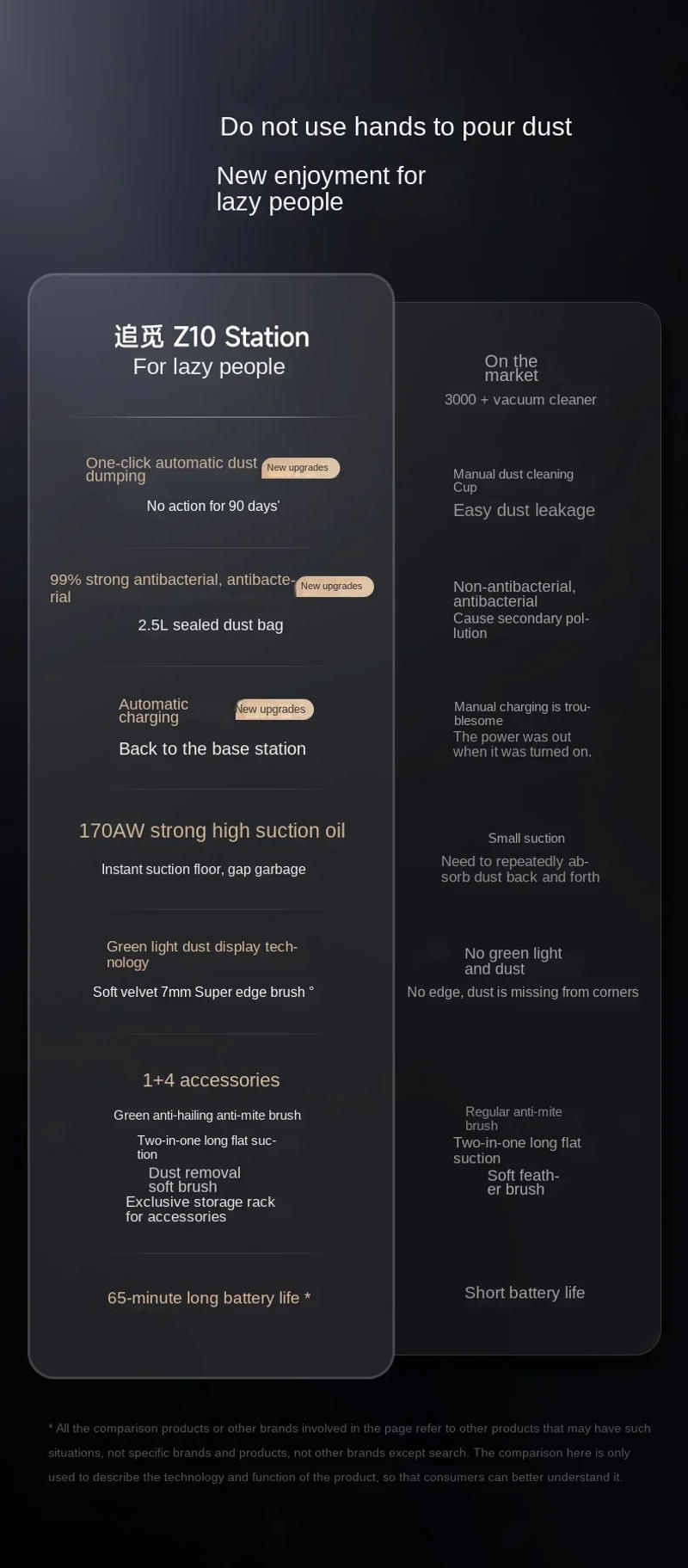 Description Picture 2 of itemDREAME Z10Station Green light dust cordless vacuum cleaner Household appliances large suction cleaning machine