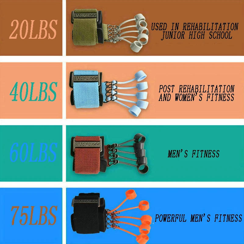 Description Picture 2 of itemFinger flexion extension rehabilitation training equipment Musical instrument finger power Exerciser Silicone Portable Hand Grip