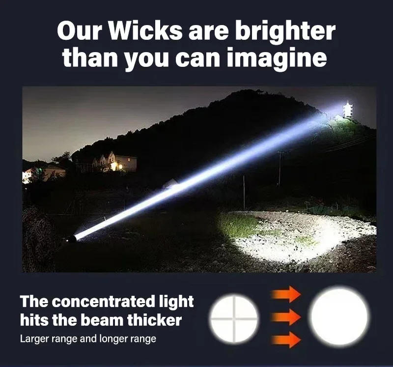 Description Picture 4 of itemPortable Rechargeable LED Flashlights Built-in battery Military Tactical Flashlight Telescopic Zoom Torch Lamp Outdoor Camping