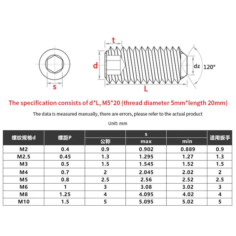 Description Picture 2 of item2/5/20pcs Brass Hexagon Socket Set Screws Headless Machine Rice Tight Top Bolt M2 M2.5 M3 M4 M5 M6 M8 M10 M12 Concave End Copper