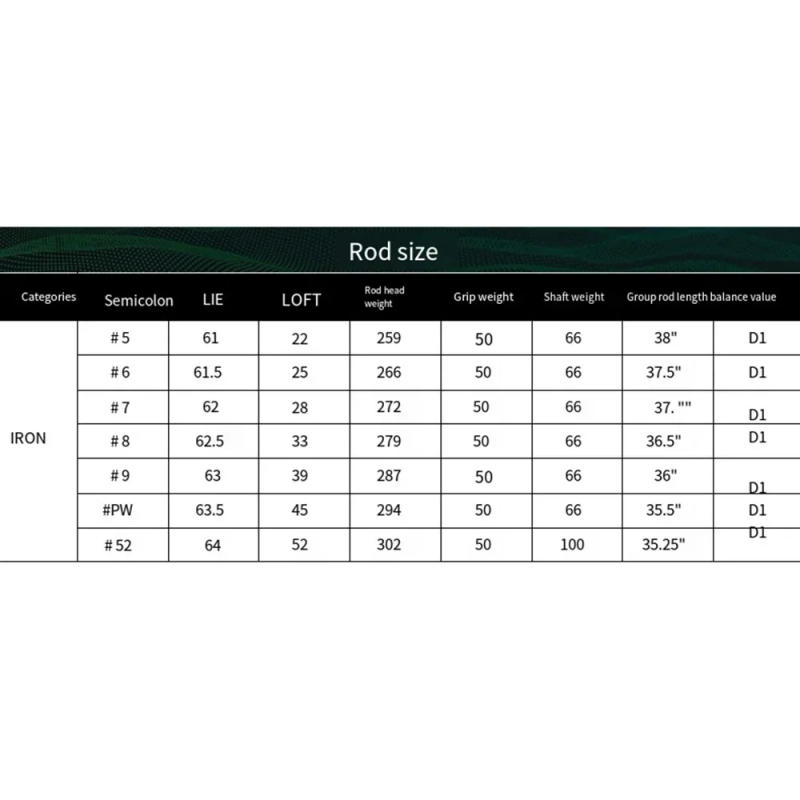 Description Picture 2 of itemPGM Golf Clubs 7 Irons for Men Women,Low Center of Gravity Practice Rod,Beginners Steels/Carbon Shaft TIG057