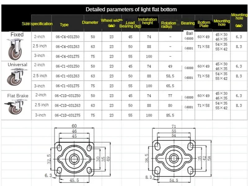 Description Picture 4 of item(4 Packs) 2.5 Inch Brake Caster Rubber Mute Light Furniture Medical Shelf Ventilator Wheel