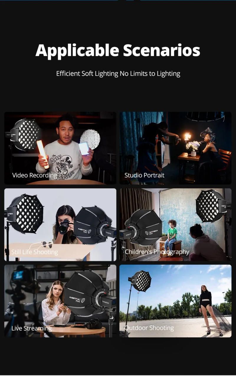 Description Picture 4 of itemAMBITFUL PS45 45cm Mini Quickly Release Bowens Mount Softbox + Honeycomb Grid Portable Outdoors Softbox for Flashes LED Light