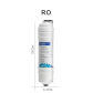 RO Filter