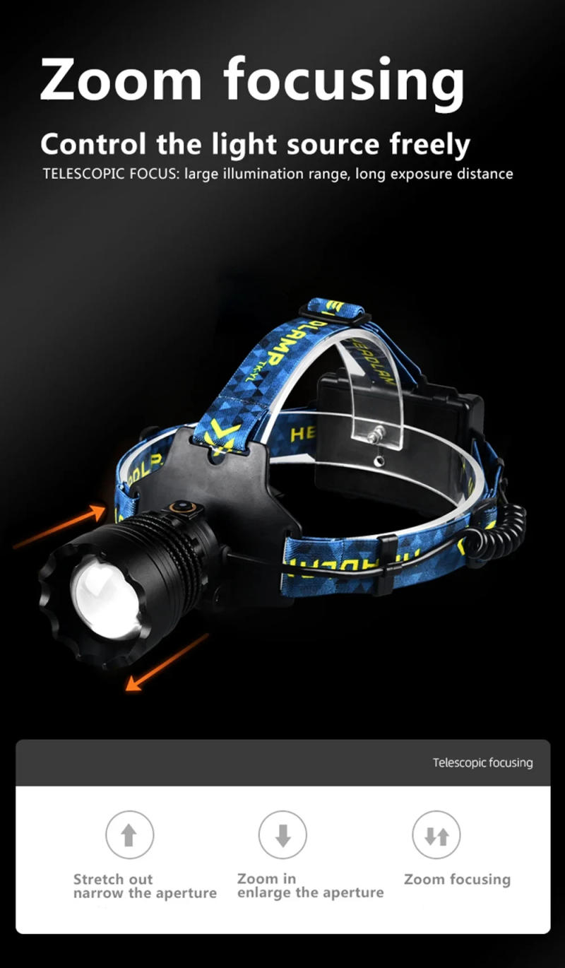 Description Picture 3 of itemHigh Power LED Headlamp Spotlight Long-range Wick Headlight Super Bright Telescopic Zoom Head Lamp Flashlight Fishing Light