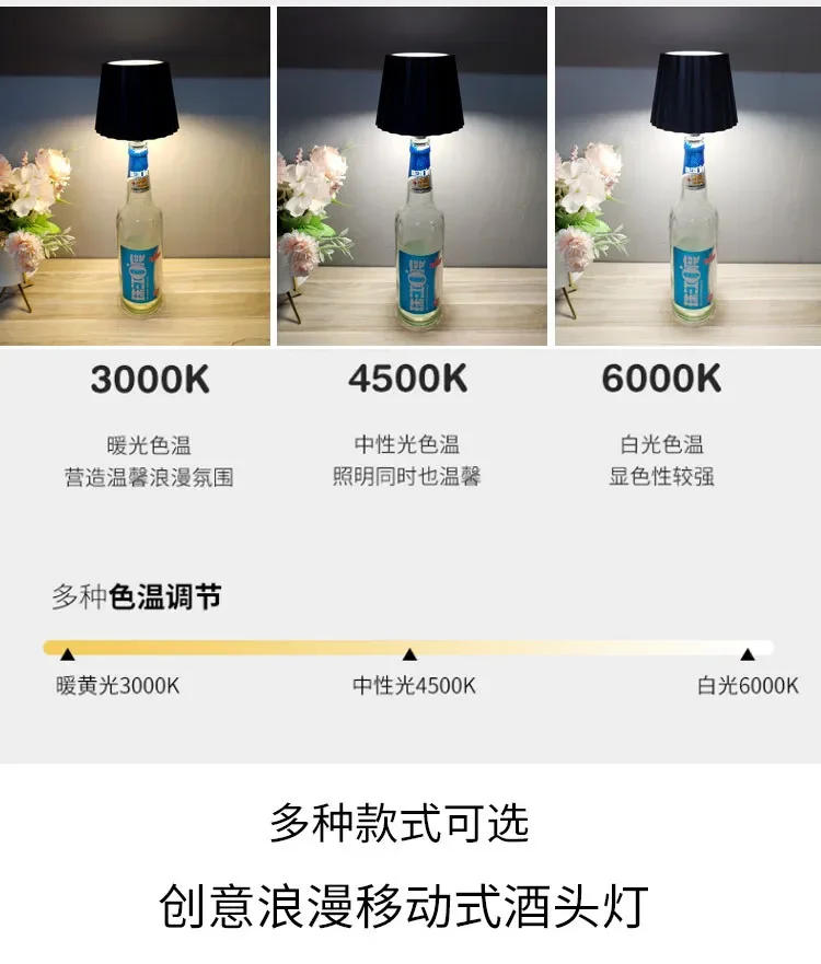 Description Picture 4 of itemWireless Bottle Lamp LED Wine Bottle Base Rechargeable Vases Led Light Battery Operated Bar Dining Mushroom Lamp Holder Decor