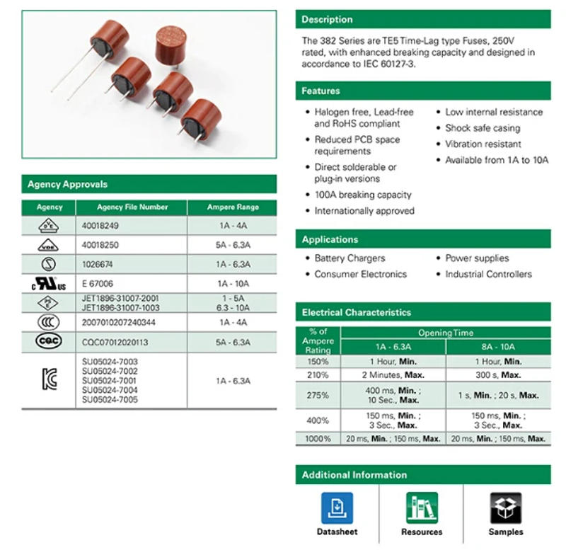 Description Picture 2 of item10PCS Round Fuse Slow Blow DIP 2Pin 500mA 1A 2A 2.5A 3.15A 4A 5A 6.3A 8A 10A 250V 382 Plastic T2A LCD TV Power Board PCB Welding