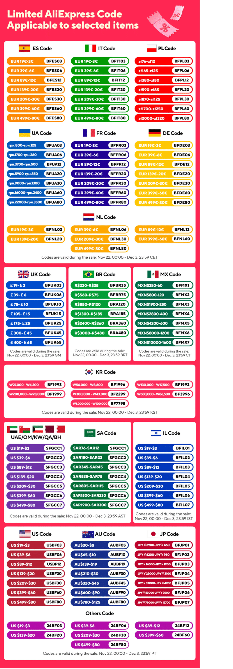 Description Picture 2 of itemOutdoor Balcony Folding Clothes Drying Racks Aluminum Alloy Indoor Quilt Drying Artifact Floor Multifunction Laundry Drying Rack
