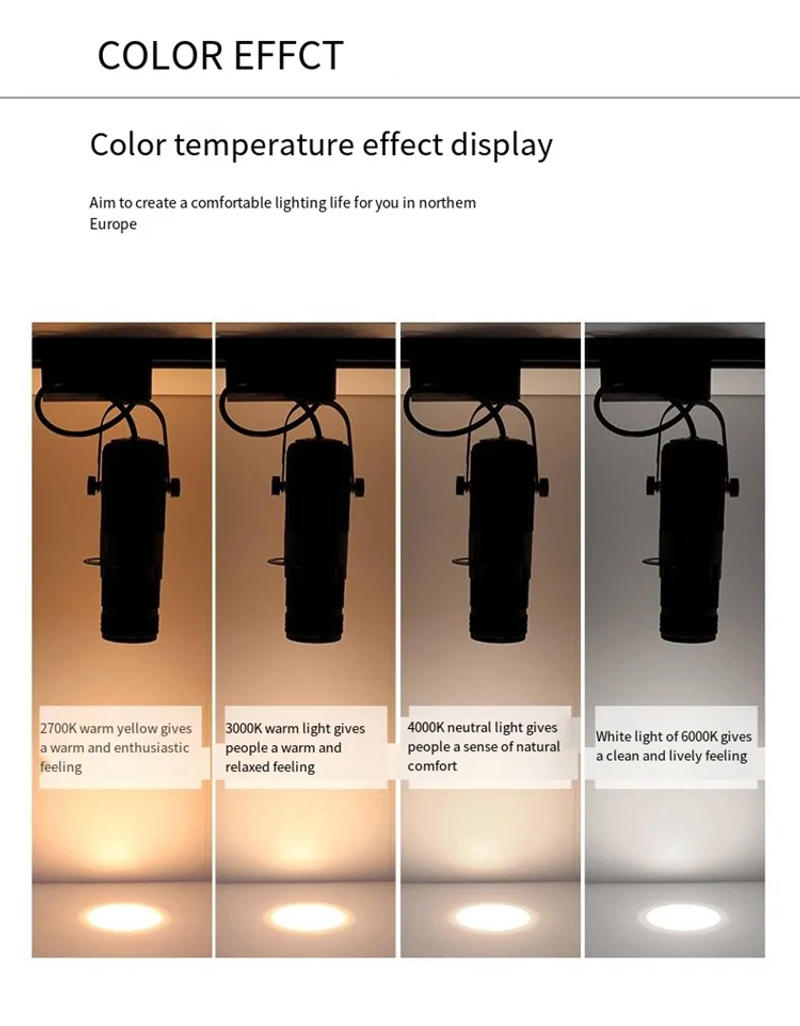 Description Picture 6 of itemRound 7w 10w 15w 20w 30w RA95 COB Spotlights Background LED Track light Lamp KTV Bar Restaurant Cafe Museum Zoom Light Lighting