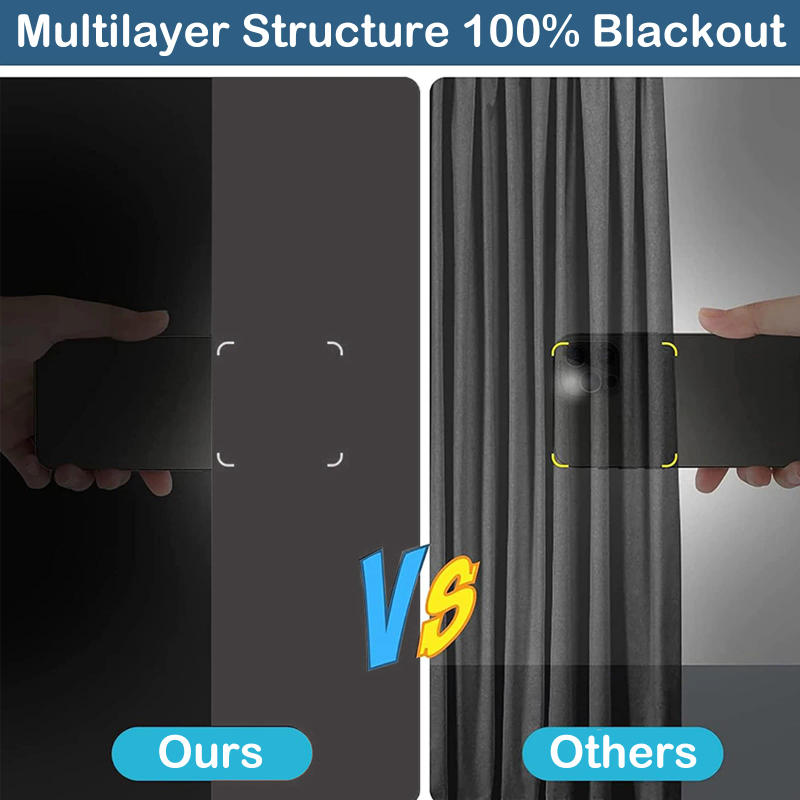 Description Picture 5 of item100% Blackout Curtain with Suction Cup UV Blocking Window Drapes Blinds Full Shades Panel DIY Portable Film Sunshade Cover