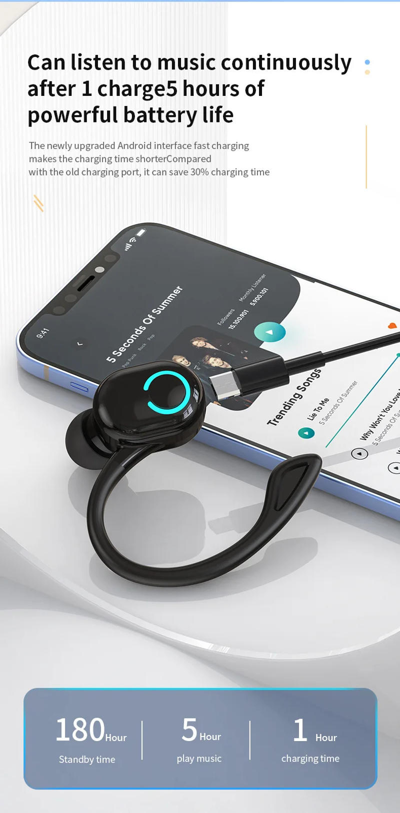 Description Picture 6 of itemWireless Earphones Sport Headphones Bluetooth 5.2 Earbuds Handsfree Headset with Mic for IPhone Samsung Xiaomi Smart Phone