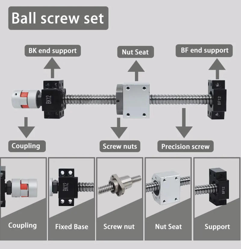 Description Picture 3 of item1pc SFE3232 Ballscrew 32mm Roller 200mm-1100mm Lead 32mm Pitch With SFE3232 Nut High Speed Ball Screw For CNC kit