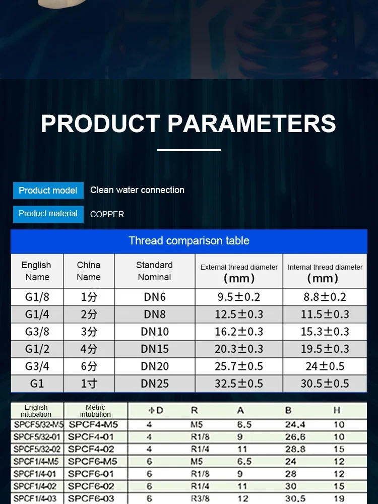 Description Picture 6 of item30PCS PCF Pneumatic Fast Twist Fittings Air Tube Straight Push in Connectors Quick Fittings For 4/6/8/10/12mm Hose Tube