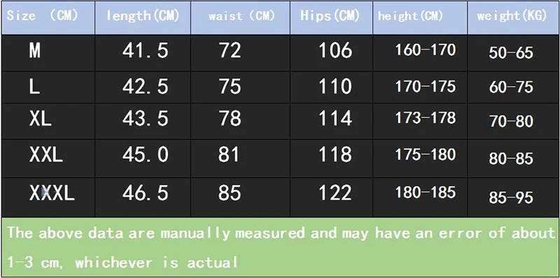 Description Picture 2 of item2024 New Summer Eric Emanuel EE Basic Mesh Short Classic Floral Printed Gym Shorts Men's Gym Basketball Sports Beach Shorts