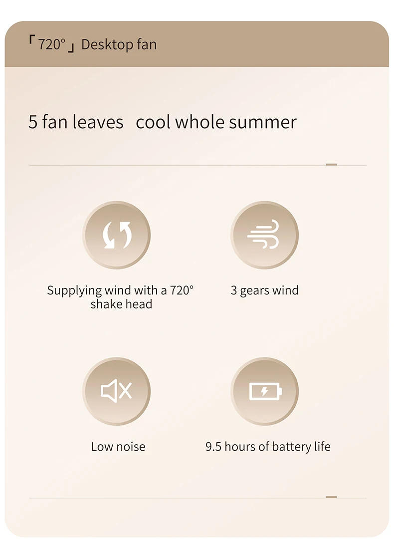 Description Picture 3 of itemUSB Desktop Fan 720° Rotation Silence Fan 2800mAh USB Rechargeable Electric Air Cooler Mini Fans for Summer Living Camping Fan