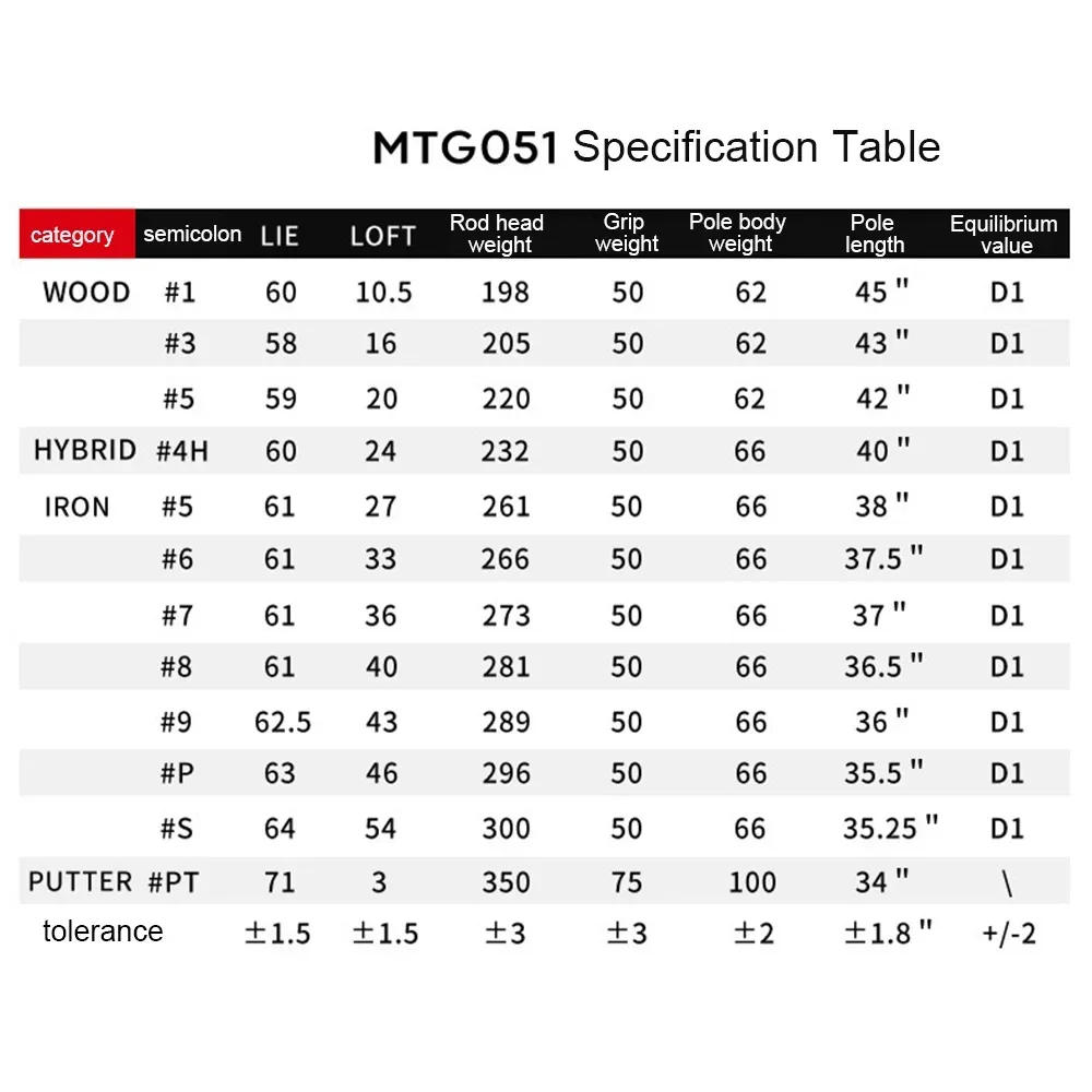 Description Picture 2 of itemPGM Golf Clubs Drivers High Fault Tolerance Men Women Ultra-Light Carbon Shaft Right Hand 1 Wood Golf Clubs MG051