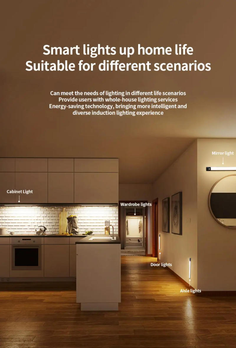 Description Picture 4 of itemNight Light Led Light Under Cabinet Light Motion Sensor Night Light Closet Light Cabinet Kitchen Lighting Magnetic Night Light