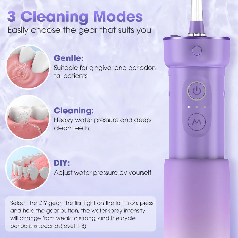 Description Picture 2 of itemSEJOY New lrrigator Dental water Flosser Mouth Home 3 Cleaning Modes Washing Machine 1000mAh USB IPX7 Waterproof 170ml