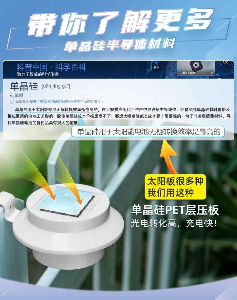 Description Picture 4 of itemLED Outdoor Waterproof Solar Light Super Bright Garden Decor Lighting Wall Lamp Villa Balcony Staircase Garage Fence Solar Lamps