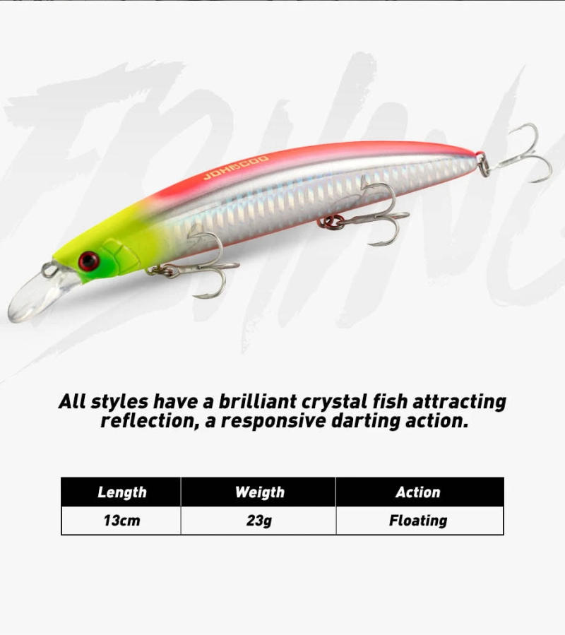 Description Picture 3 of itemLong Casting Floating Jerkbait 130mm 23g Fishing Lure With Quality Hooks Wobbler Minnow For Seabass Perch Carp Pike