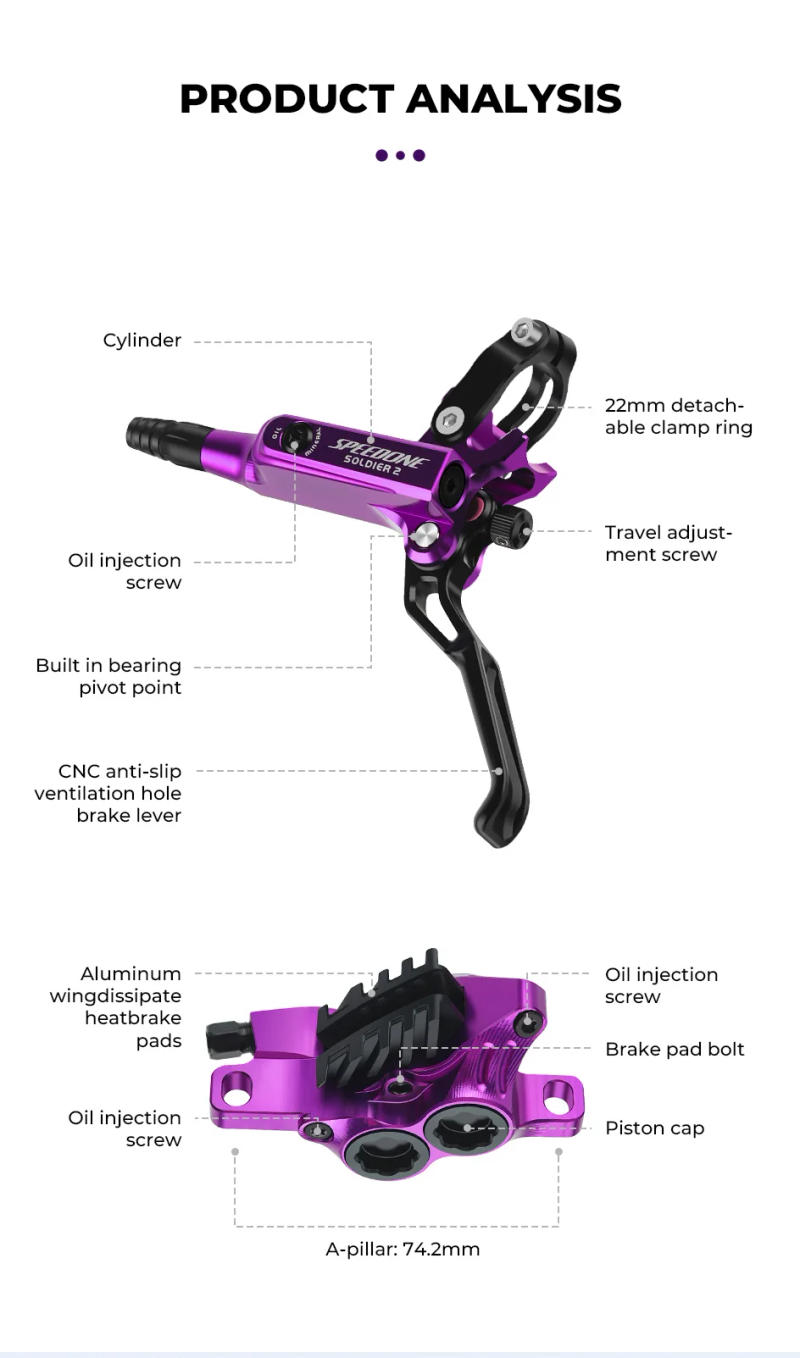 Description Picture 4 of itemSPEEDONE 4 Piston Hydraulic Brakes MTB Disc Brake Front And Rear Brake 850mm/1600mm XC AM HD E-Bike Disc Brake BOLANY With Cooli