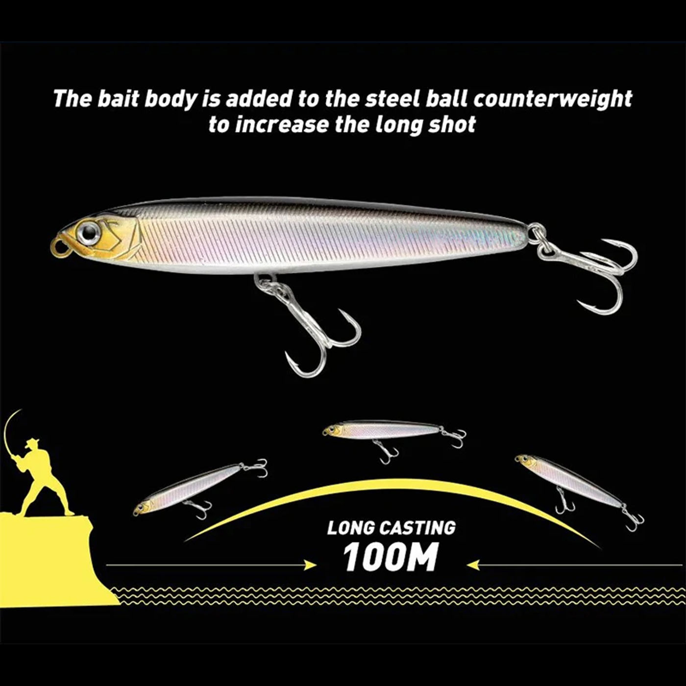 Description Picture 3 of item4pcs/set Fishing Lure Pencil Sinking 10cm 24g Bass Fishing Tackle Saltwater Lures Fish Bait Trolling Lure Fishing Accessories