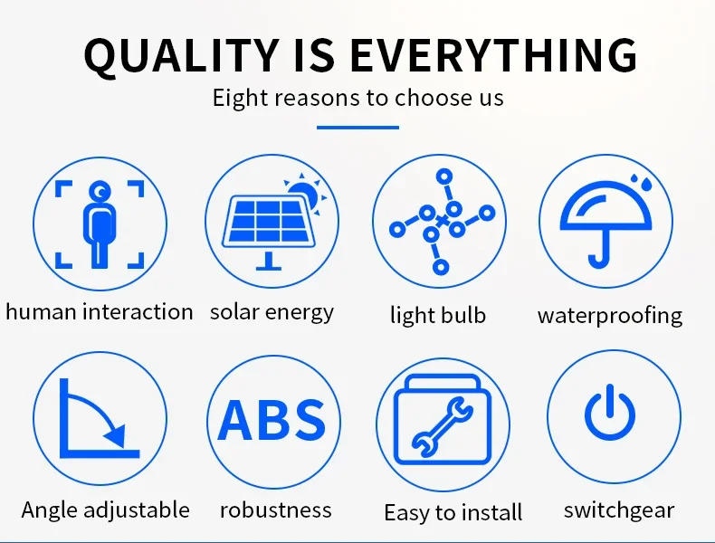 Description Picture 3 of itemSolar Tungsten Lights Outdoor With 3 Mode Waterproof Motion Sensor Security Lighting LED Wall Street Lamp for Garden Patio Path