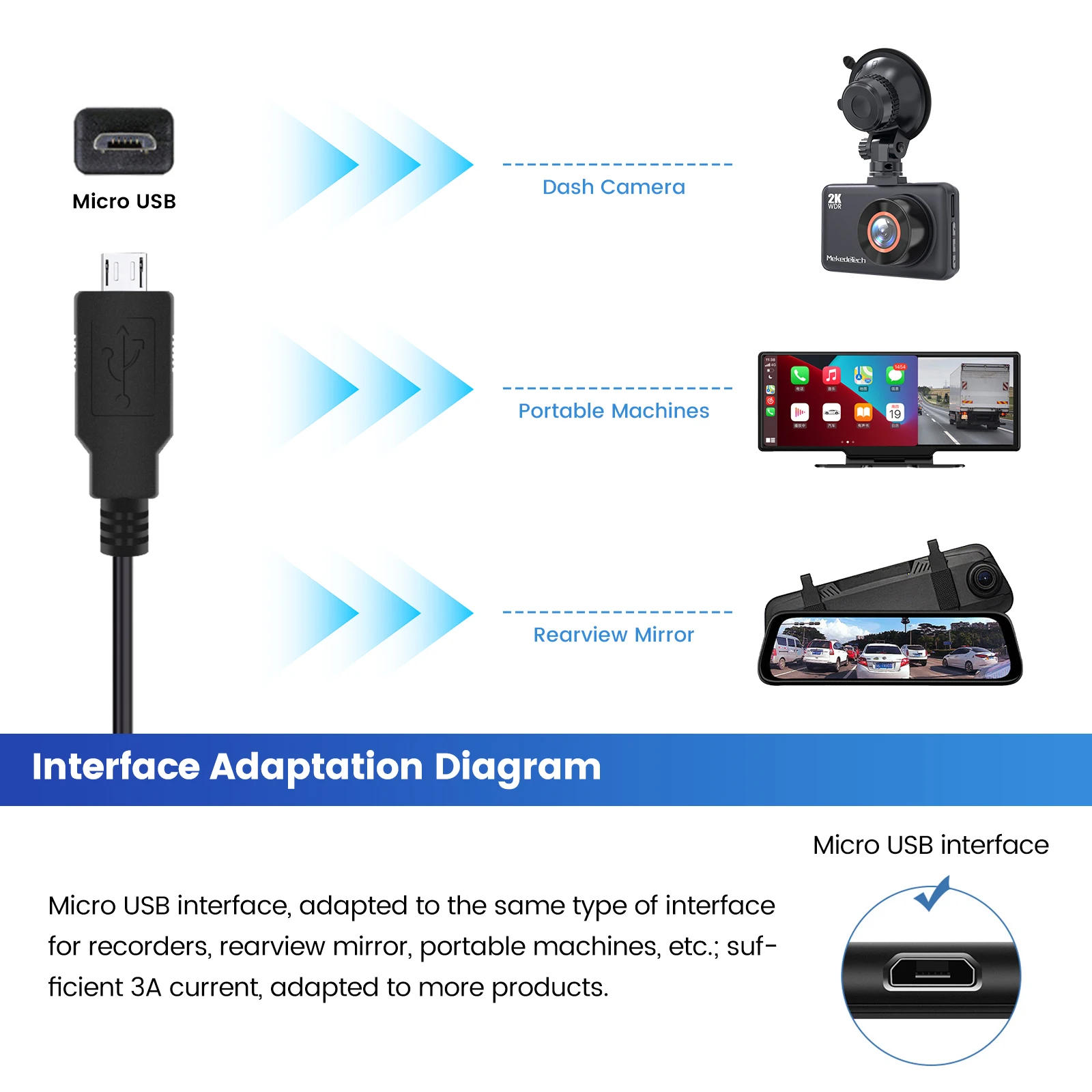 Description Picture 3 of item3A for Universal Car Dash Cam Step-Down Line Auto DVR 12-24v Hardwire 3.5m Cable Kit Mini Micro USB C Charger 5V Dashcam Camera