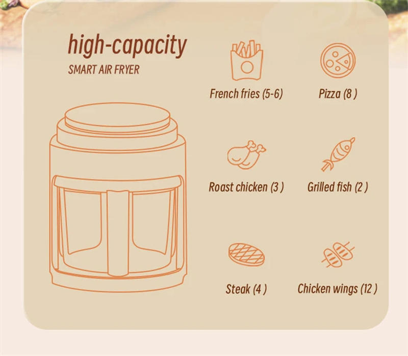 Description Picture 4 of item220V Visual Air Fryer 3L Capacity Oil-free Electric Fryer Automatic Household 360°Baking LED Touchscreen Deep Fryer without Oil