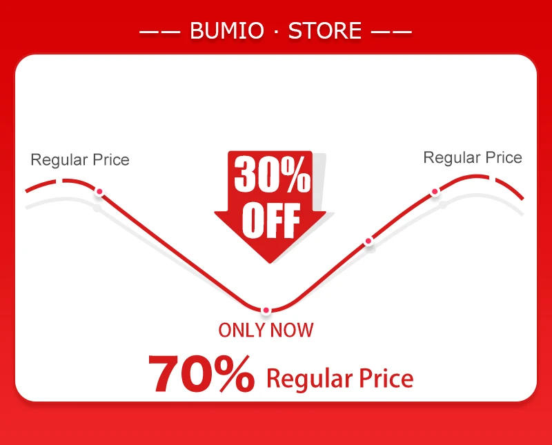 Description Picture 2 of itemElectrical Insulating Tape Heat Resistant Harness Tape 9/15/19/50/100MM Car Cable Harness Wiring Loom Protection Waterproof Tape