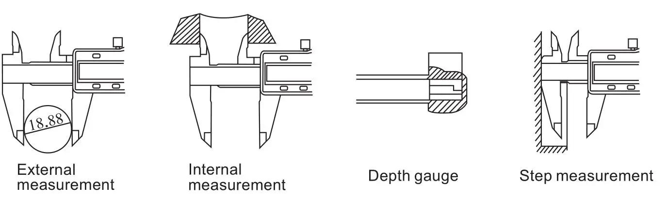 Description Picture 2 of itemShahe Calipers 0-150 mm Vernier Caliper Micrometer Gauge IP54 Digital Vernier Caliper Measuring Tool 0.01 Digital Caliper