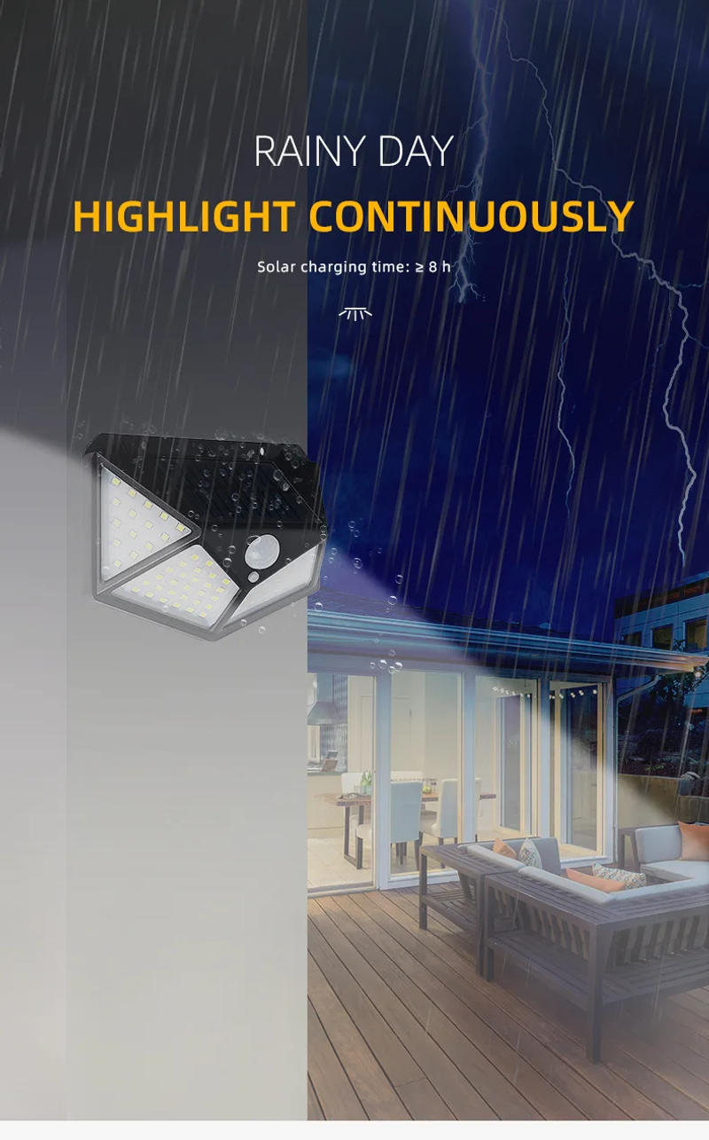 Description Picture 6 of itemOutdoor IP65 Waterproof Solar Powered 100 Led 3 Modes Motion Sensor Security Light Wall Lamp For Garden Patio Deck Garage