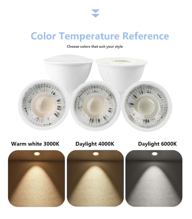 Description Picture 4 of item3pcs No Fliker GU10 Spotlights 5W 6W 7W 8W 9W LED Bulb GU10 AC220V 120V Replace 50w halogen lamp for home Lighting derection