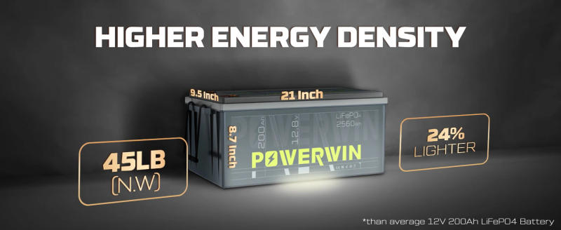 Description Picture 6 of itemPOWERWIN BT5120 LiFePO4 Built-in BMS Deep Cycles Solar Rechargeable Durable 51.2V 100Ah 5120Wh Solar Generator