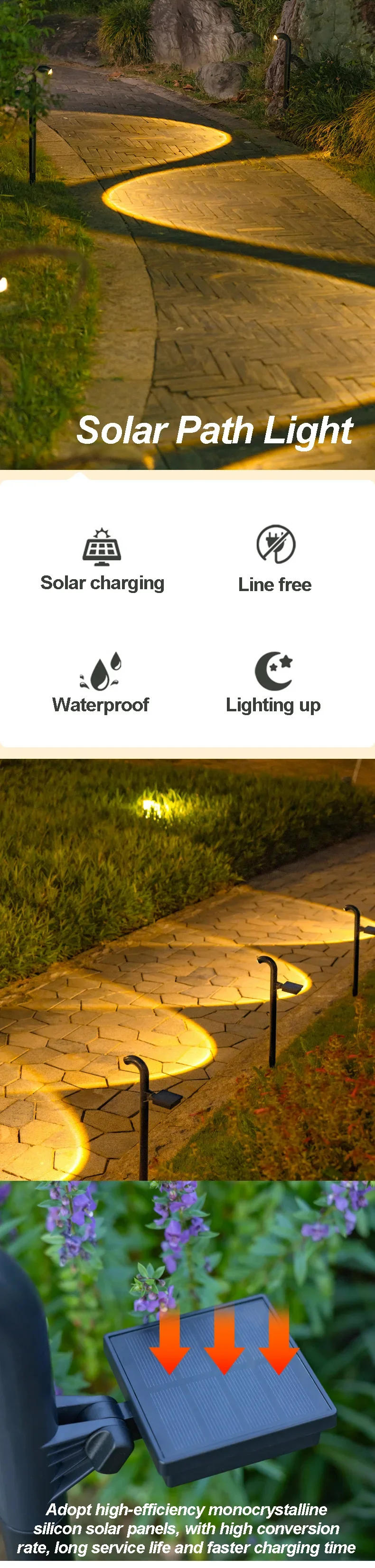 Description Picture 2 of item1-4 Pcs LED Solar Powered Spotlight IP55 Waterproof Lawn Lamps Warm Light Projection Path Lamp for Walkway Patio Garden Decor