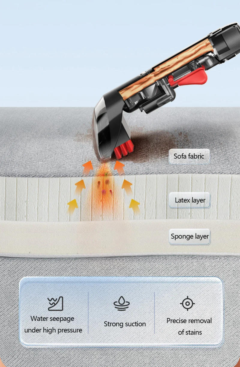 Description Picture 5 of itemHousehold Handheld Steam Cleaner Sofa Curtain Car Vacuum Spray Suction Integrated Machine Cleaning Machine