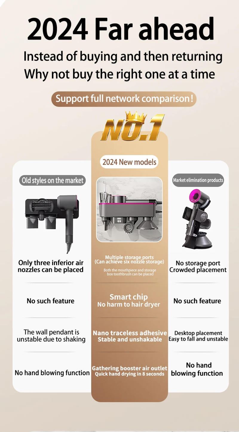 Description Picture 2 of itemSuitable for Dyson hair dryer holder smart stand, instant automatic induction hand dryer, eight second quick drying, no punching