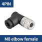 4PlN-elbow female