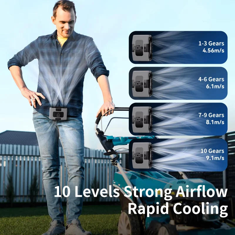 Description Picture 5 of itemSocool 20000mAh Portable Waist Fan Dual Air Outlet 10 Gear Speeds Outdoor Personal Hanging Neck & Belt Clip with Power Bank