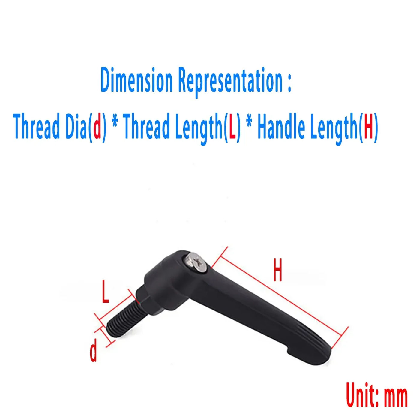 head_title lazy