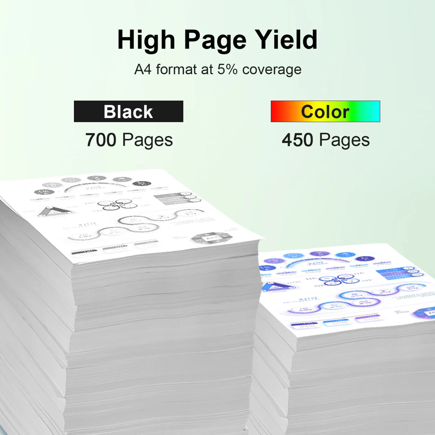 Slide c0425f00678140a79861380e2356936d