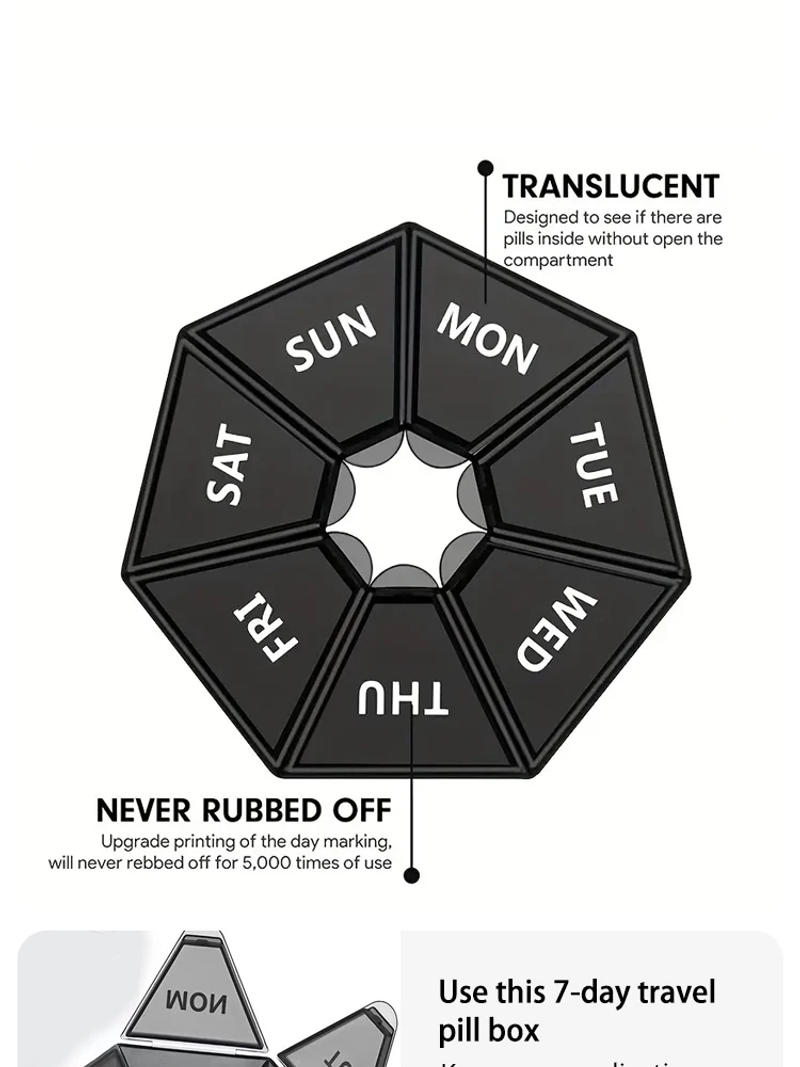 Description Picture 5 of item2Pcs 7 Days Pill Storage Box Mini Travel Portable Medicines Dispenser Box Multifunction Plastic Seven Compartment Sealer Box