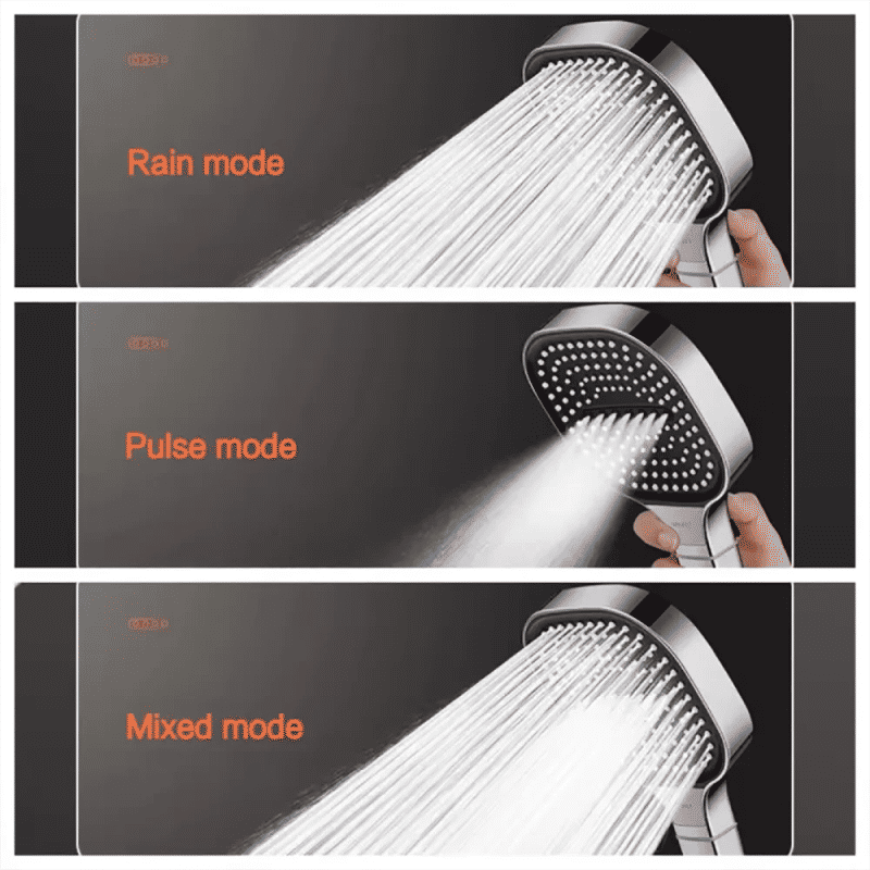 Description Picture 3 of item13CM Large Panel Rainfall Shower Head 3 Modes Water Saving High Pressure Massage Showerhead Shower Mixer Bathroom Accessories